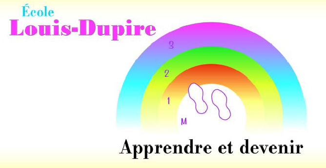 EP-Louis Dupire